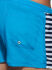 - "Sailor Stripes Short - Turquoise" 